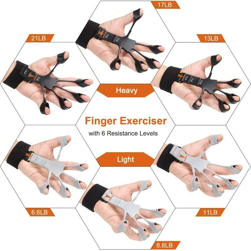 finger Stretcher for Forearms, veins, fingers.